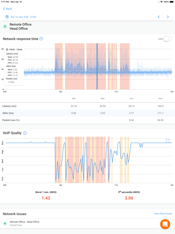 Screenshot #5 pour Obkio