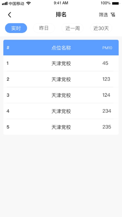 智慧工地环境监管 screenshot-3
