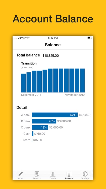 MoneyLog - Easy Bookkeeping screenshot-4