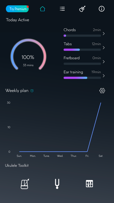 Tunefor Ukulele tuner & chords Screenshot