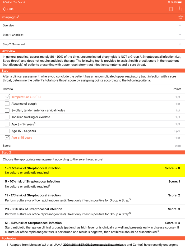 Anti-infective Guidelines