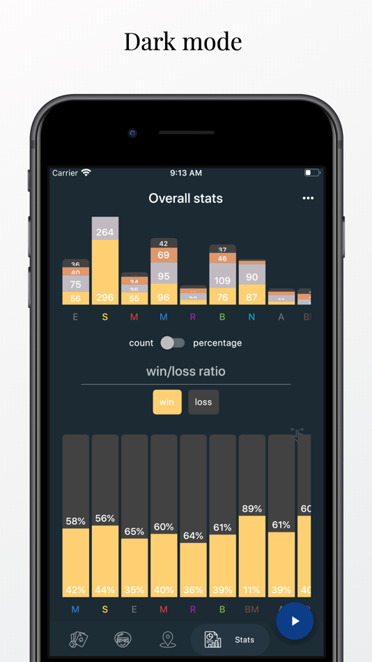 #6. Clepsydris - Board Game App (iOS) Podle: Maciej Brazewicz-Dosiolko