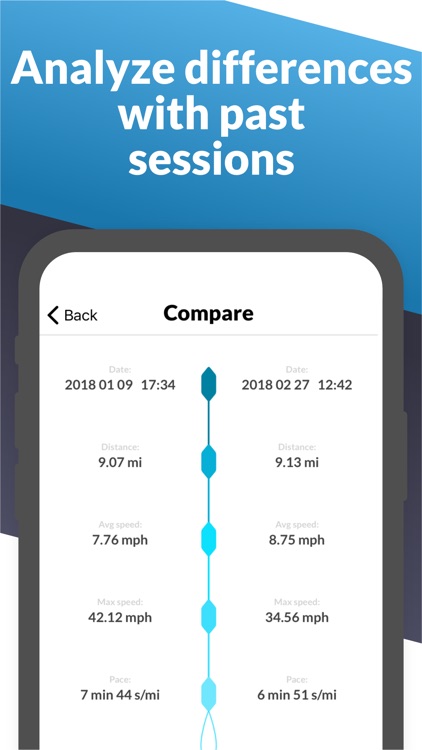 Watersports Tracker - Surfing screenshot-6