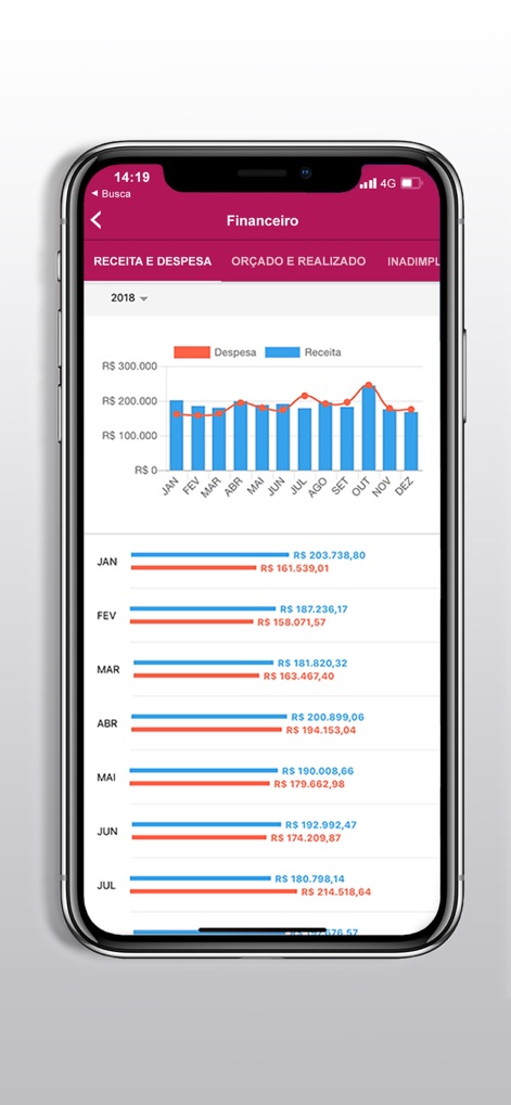 Winker - Social Networking App | MWM