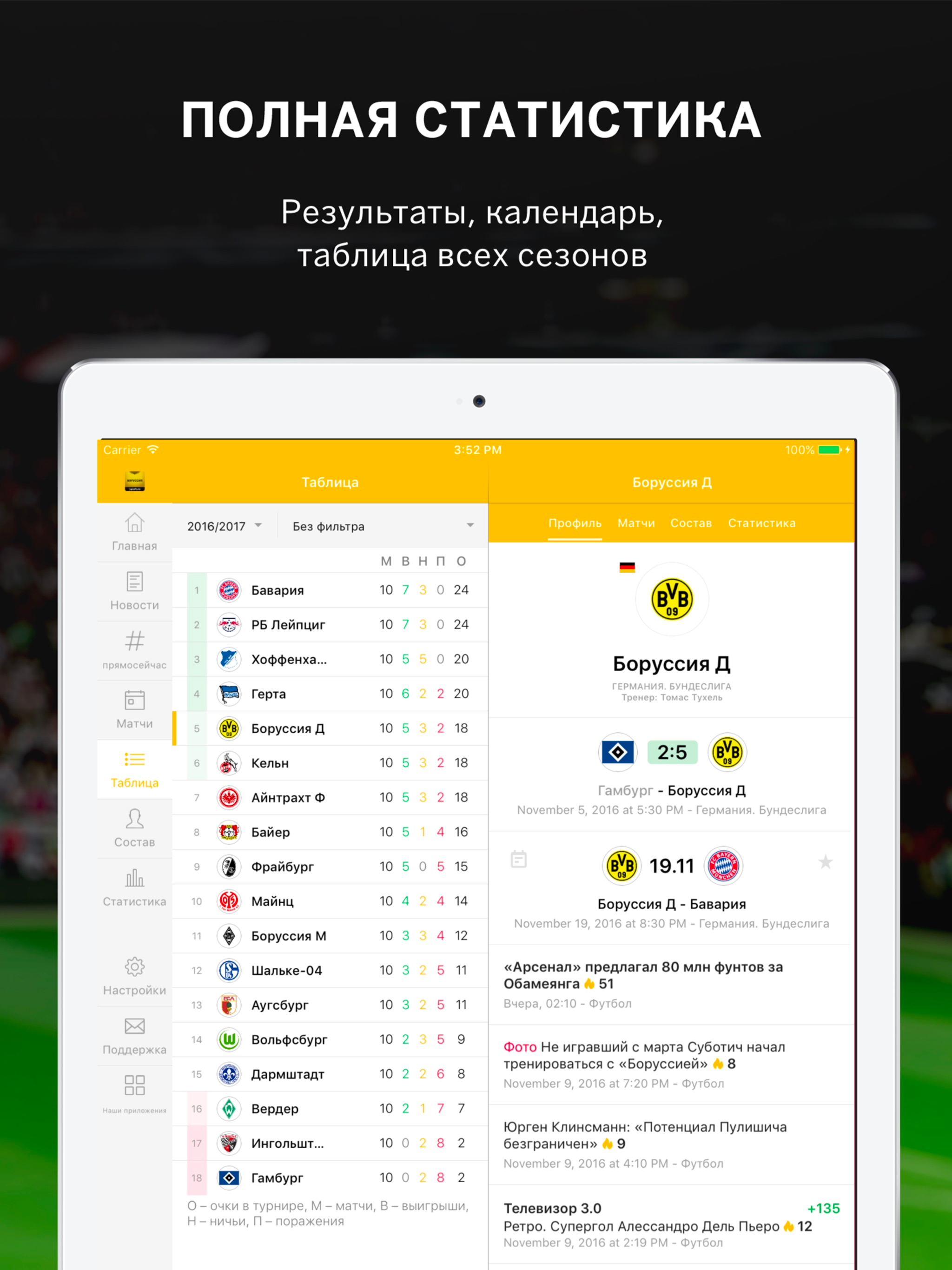Боруссия Дортмунд от Sports.ru