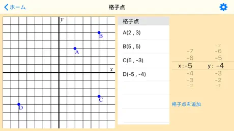 中学数学グラフ