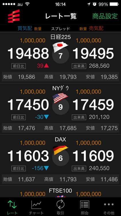 岡三オンライン株365 ‐ 取引所CFD（くりっく株365）