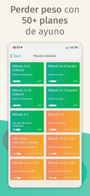 ¿el ayuno intermitente te ayuda a perder peso?