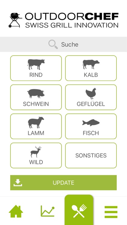 OUTDOORCHEF Gourmet Check Pro