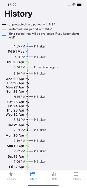 My PrEP(圖4)-速報App