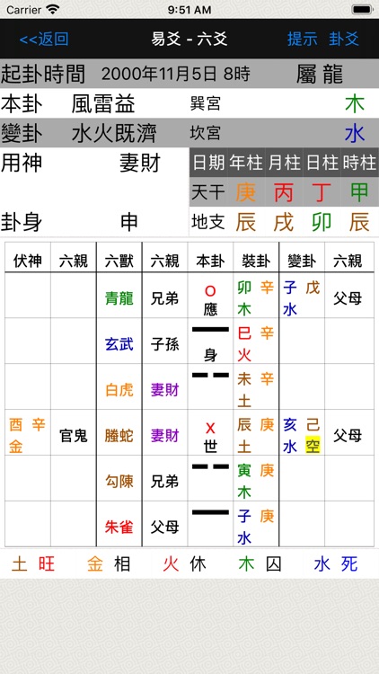 易爻(實用) screenshot-3