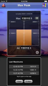 Max Peak iphone bilder 2