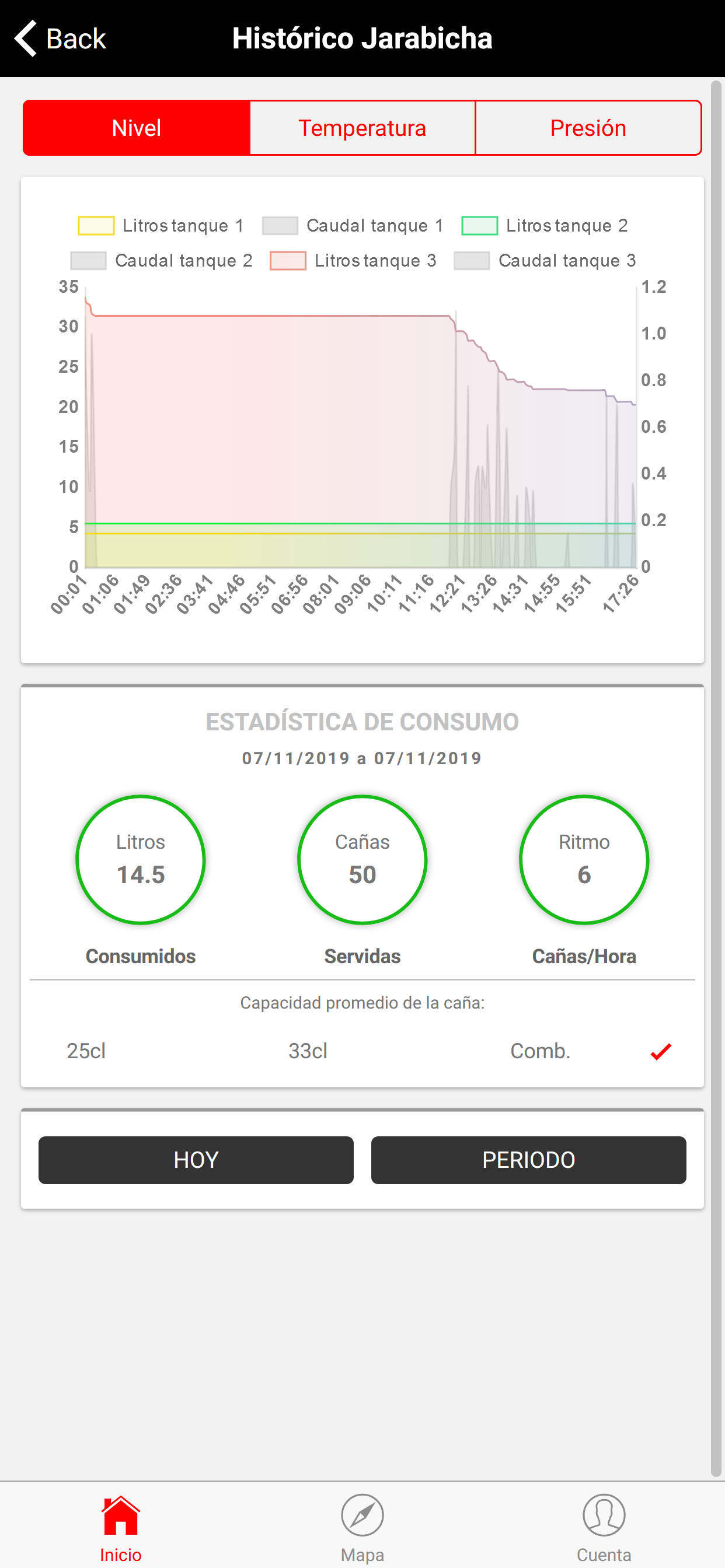 DataBeer screenshot 3