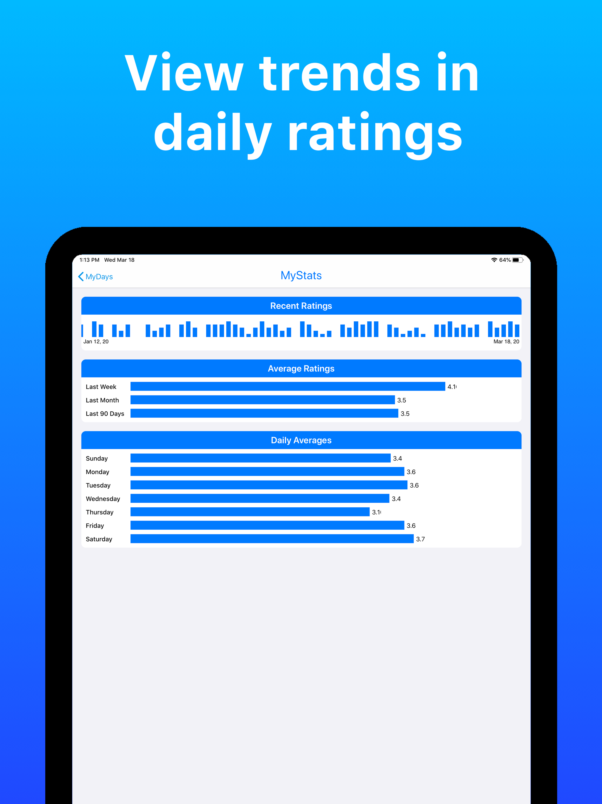 MyDays - The Quick Journal