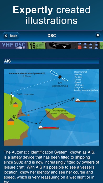 VHF DSC Radio Screenshot