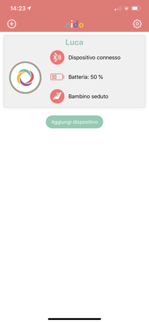 NIDO