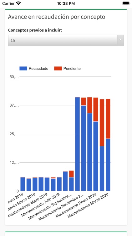 CondomiSOFT screenshot-3