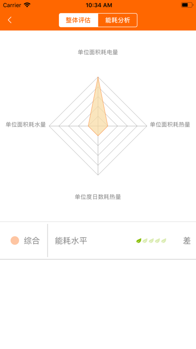 FinMe screenshot