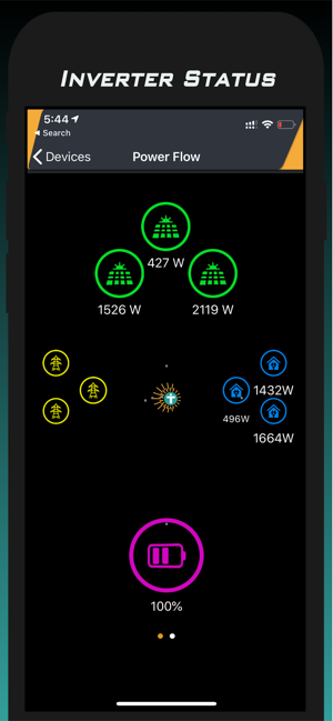 TESLA LIVE(圖2)-速報App