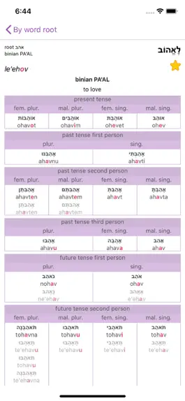 Game screenshot All Hebrew Verbs hack