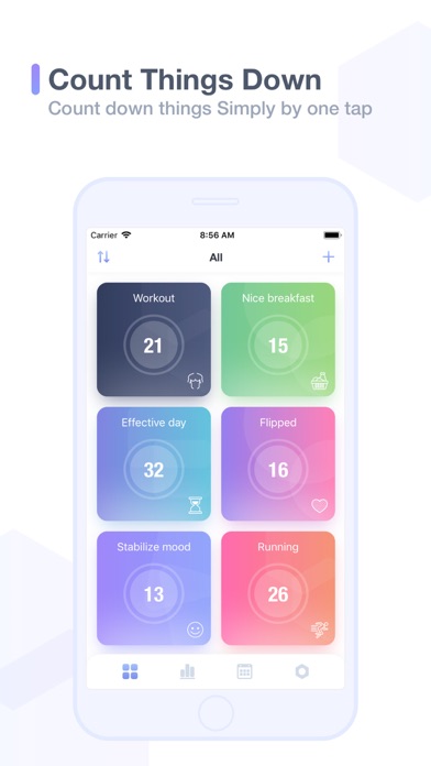 PlusOne: Track habits with fun screenshot 2