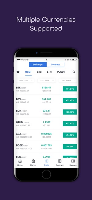 PRO Exchange(圖3)-速報App