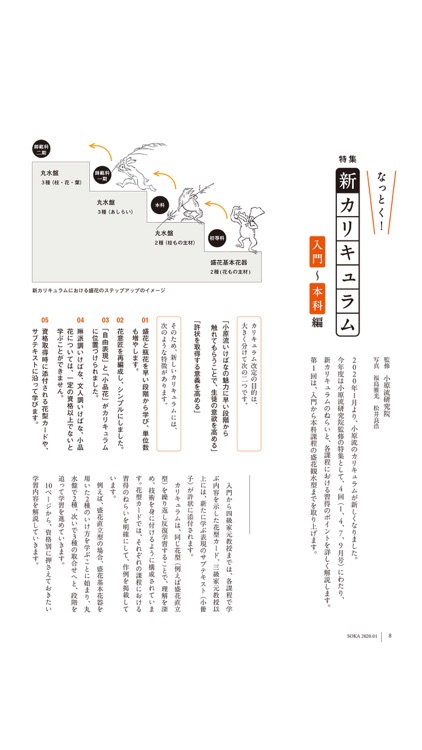 小原流eBooks screenshot-3