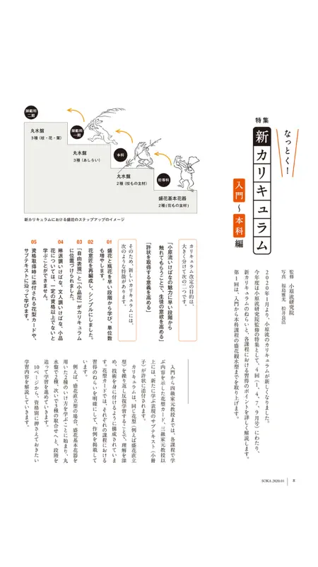 小原流eBooks screenshot 4 of 5