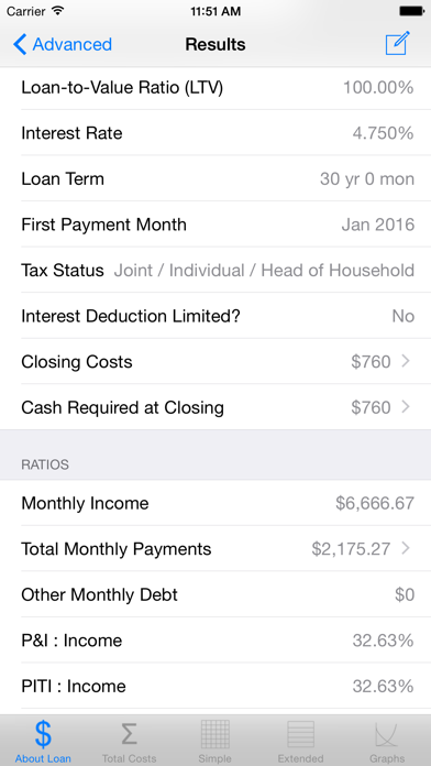 Loan Calculator & Tax Savingsのおすすめ画像5