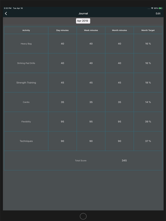 Iain Abernethy iPad screenshot 6 - Health & Fitness app