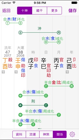 十三行八字紫微套件 for iPhoneのおすすめ画像1