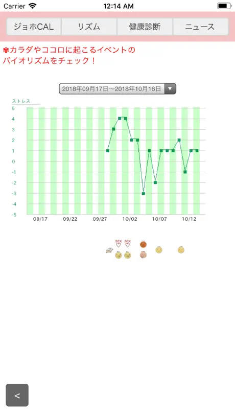 Emoji for Message Pro