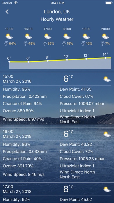 気象 : の天気予報 Pro screenshot1