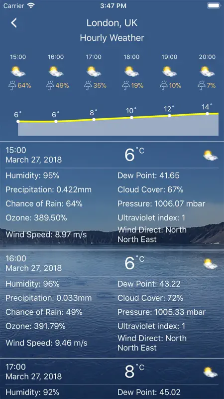 Weather : Weather forecast Pro screenshot 5 of 9