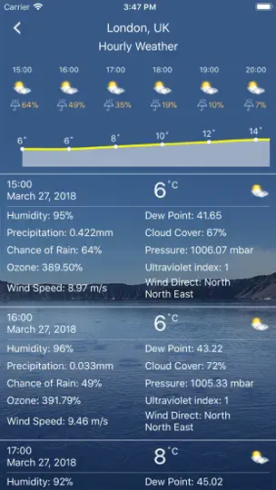 Capture d'écran de Météo : Météo Prévisions Pro sur iPhone 5