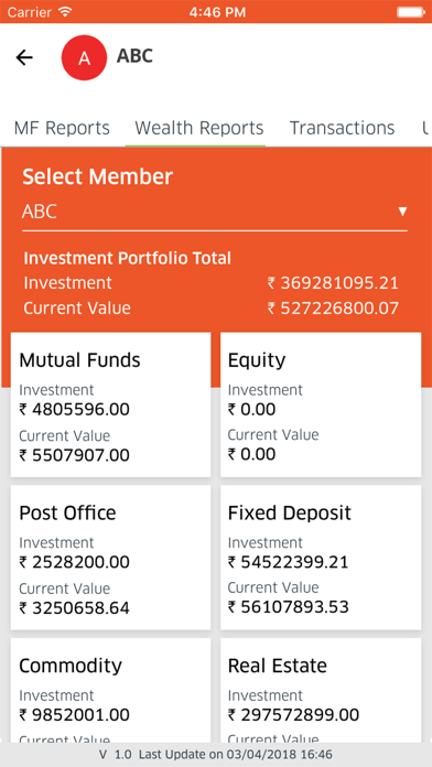 How to cancel & delete Sarthak Investments from iphone & ipad 4