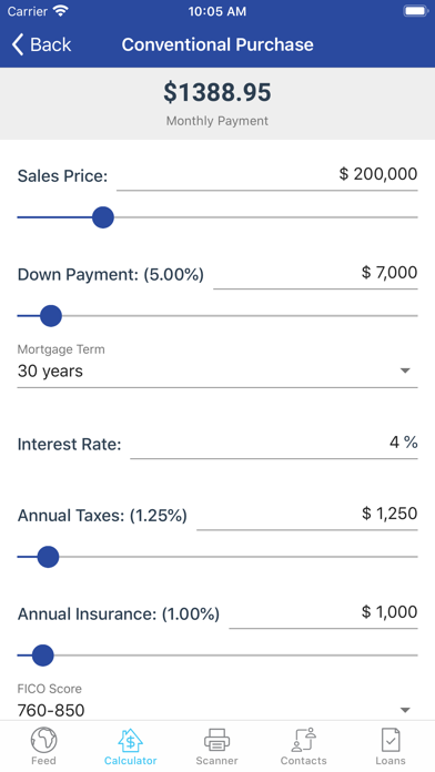 Ownership Mortgage Screenshot
