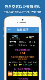 台灣空污警報 iphone screenshot 3