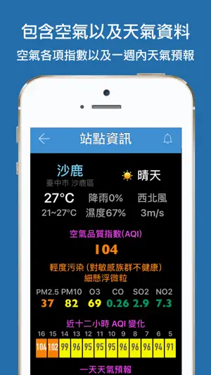 台灣空污警報 screenshot 3