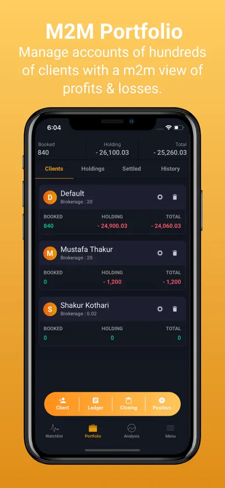 Market-Watch