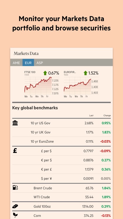 Financial Times screenshot-3