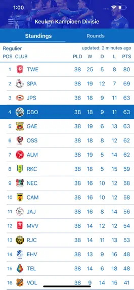 Game screenshot FC Den Bosch hack
