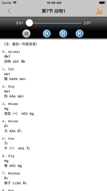 泰语分类词汇宝典 -实用基础单词