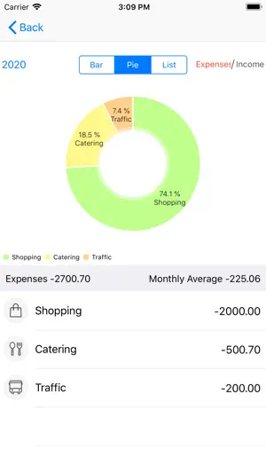 Calendar Planner - Reminder screenshot 3