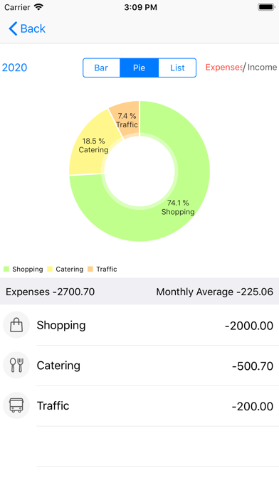 Calendar Planner - Reminder Screenshot