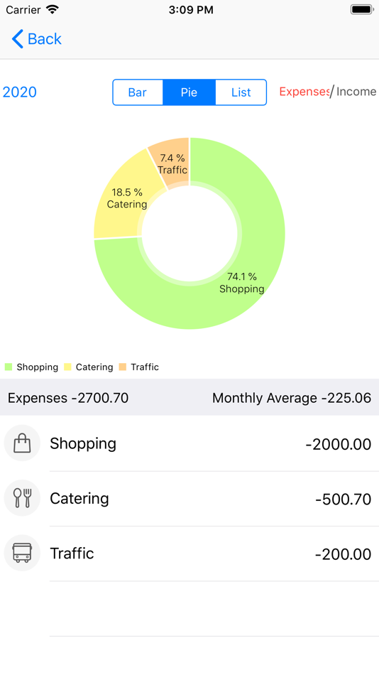 #3. Calendar Planner - Reminder (iOS) 게시자: 政 王