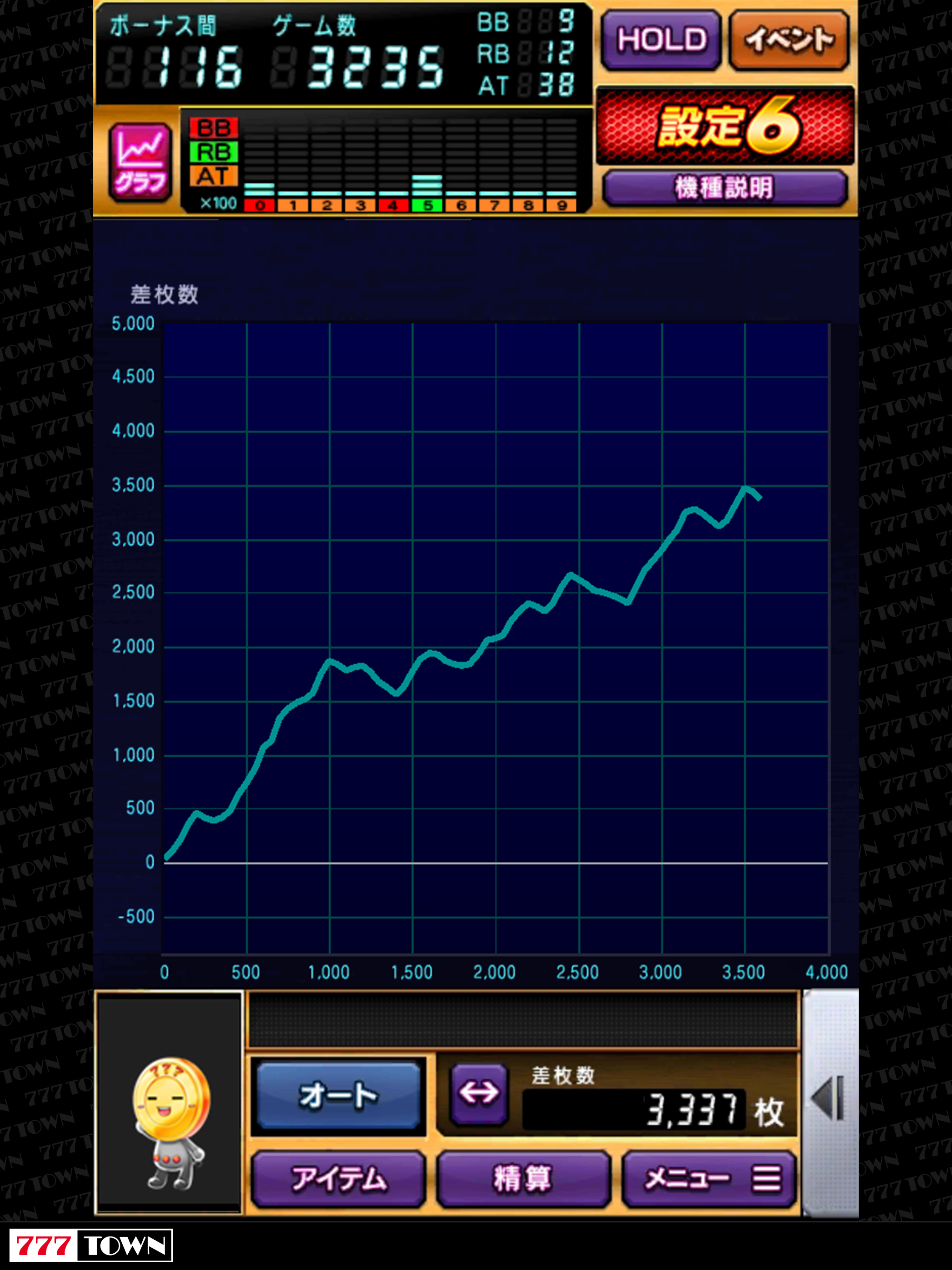 [777TOWN]パチスロ〈物語〉シリーズ セカンドシーズン