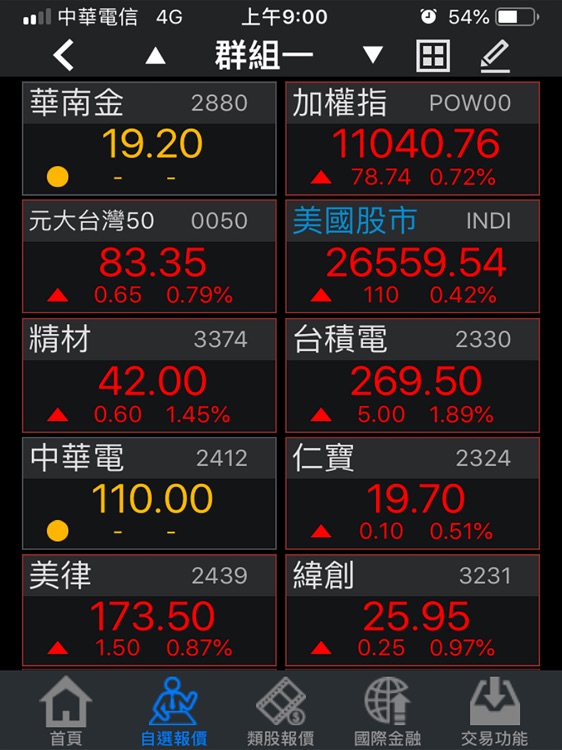 華南永昌綜合證券 for iPad