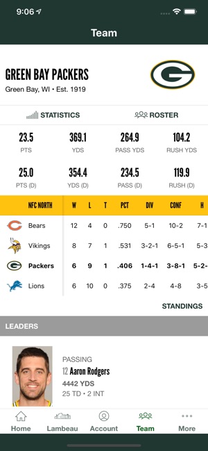 Official Green Bay Packers(圖4)-速報App