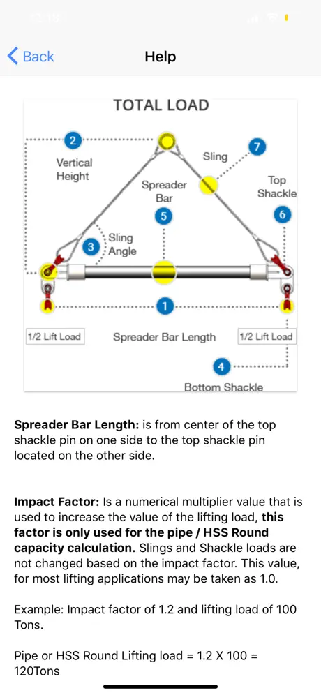 Spreader Bar App